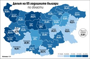 През 2019 г. емигриращите от България се стопиха до 2012 души (обзор)