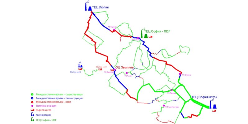 План за кръгова конфигурация на магистралните топлофикационни тръбопроводи