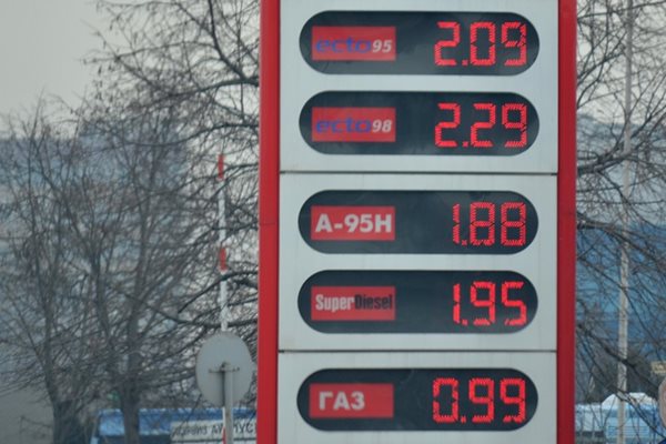 цени на горивата софия