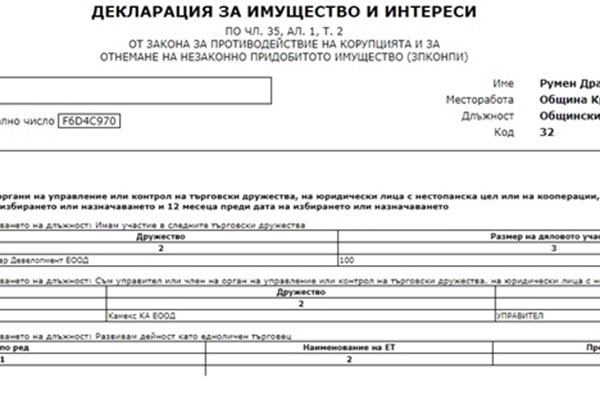 Румен Илиев е декларирал пред КПКОНПИ, че управлява фирма на Къро.