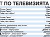 Спорт по тв днес: Англия - Португалия, "Ролан Гарос", тото, баскетбол и лека атлетика