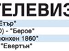 Спорт по тв днес: мачове от България, Англия и Германия