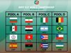 България срещу отбори от 3 континента на световното до 17 г. в София