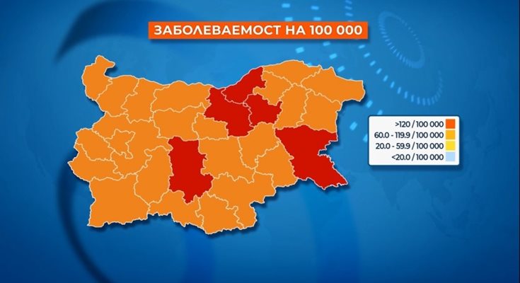 Пет обасти у нас са вече в червената зона на COVID Кадър: БНТ