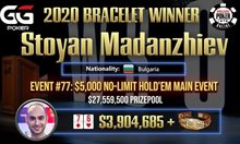 Кой е българинът спечелил $3 904 685 за световен рекорд в онлайн покера