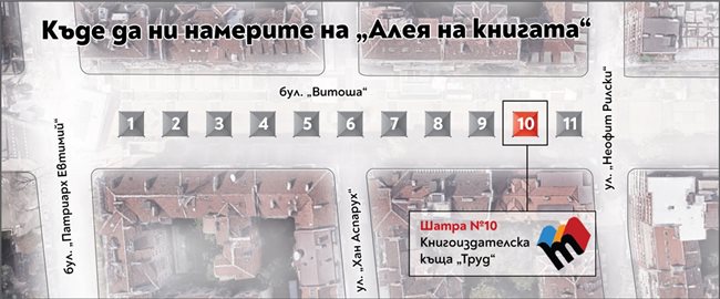 Хитови заглавия, отстъпка от 20% от Книгоиздателска къща “Труд” на софийския булевард “Витоша”, шатра номер 10 на Алея на книгата