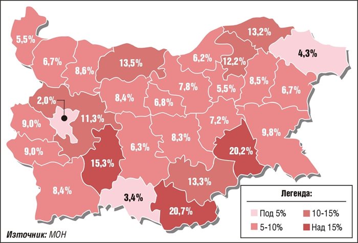 Дял на слабите оценки на матурата по български език и литература  през 2017 г. в проценти.
