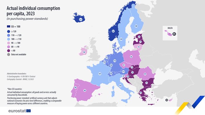 Графика: Евростат