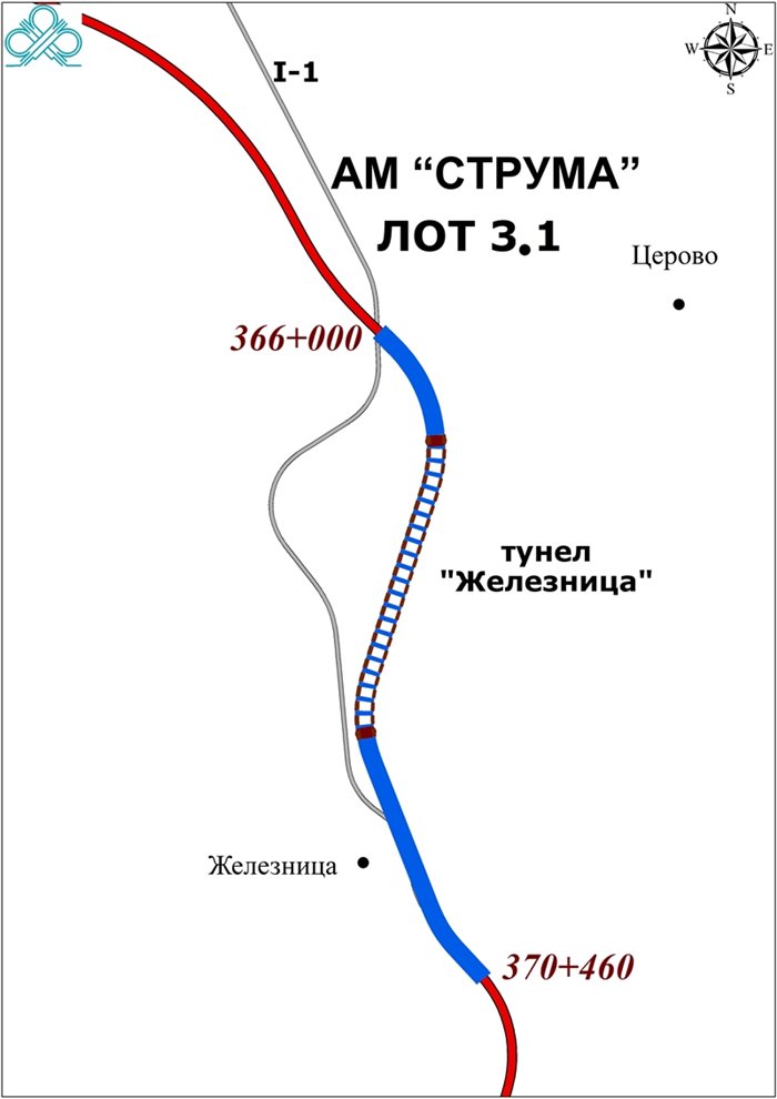 Графика АПИ