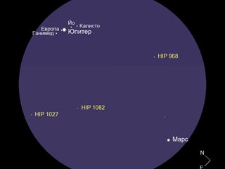 Сближаването на Марс и Юпитер е видимо на 29 май призори