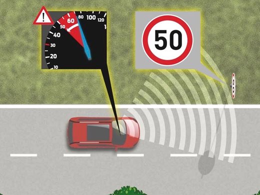 От 6 юли в ЕС: новите модели с ограничител на скоростта и черна кутия!