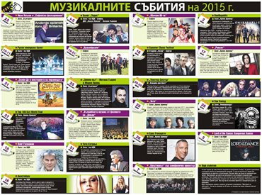 Музикалните събития на 2015 г.