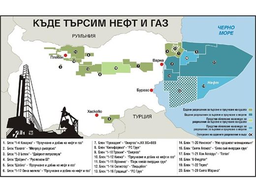 Черно море – новият Персийски залив