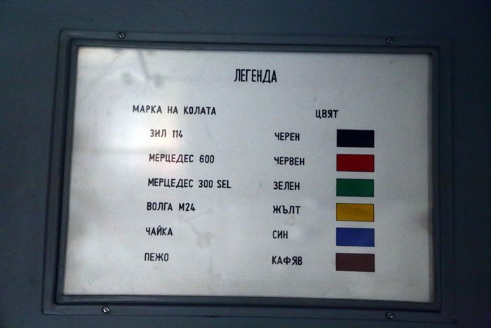 Табела във вагона гараж разкрива какъв е бил автомобилният парк на Тодор Живков. Колите са в различен цвят и отговарят на дупките във вагона, в които са слагали устройствата, които ги закрепвали.