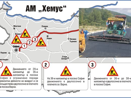 Поне още 2 години тапи по “Хемус”. Нови 26 км ще са  готови  до края на 2020 г.