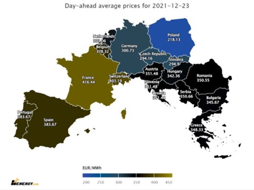 Средната цена на тока в Европа утре се понижава до 344 € за MWh, в България до 345 € (Графика)