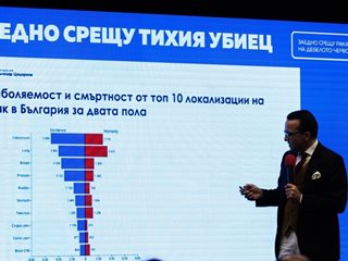 Скрининг за рак на дебелото черво на 93 380 души показа 14,2% положителни теста