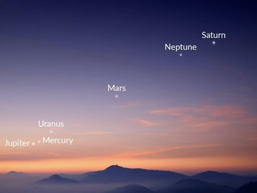 6 планети се подредиха в права линия в утринното небе днес (Видео, снимки)