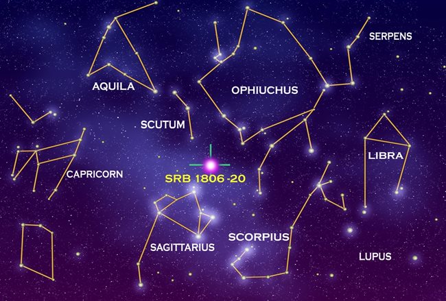 Преди 2000 години съзвездията са били на различни места спрямо човешката перспектива. СНИМКА: НАСА