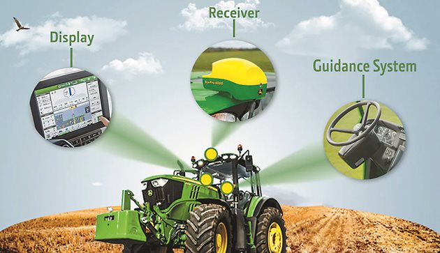 Управление на системата Precision Ag