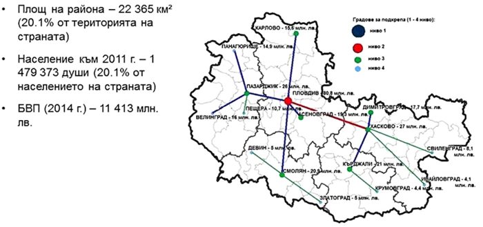 Данните са на Министерството на министерството на регионалното развитие.