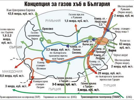 Чертаят план за газов хъб до Варна,  връзката с Гърция тръгна (Обзор)